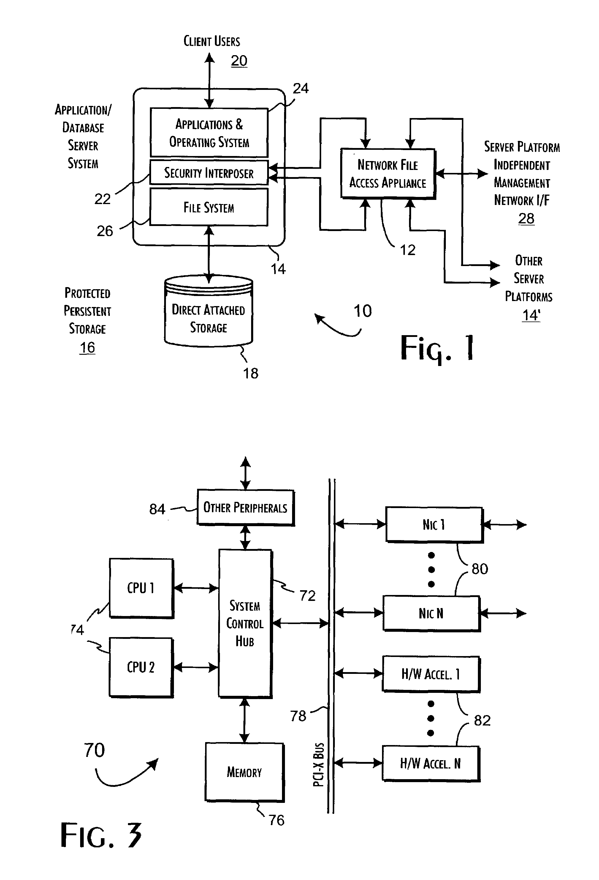 Secure file system server architecture and methods