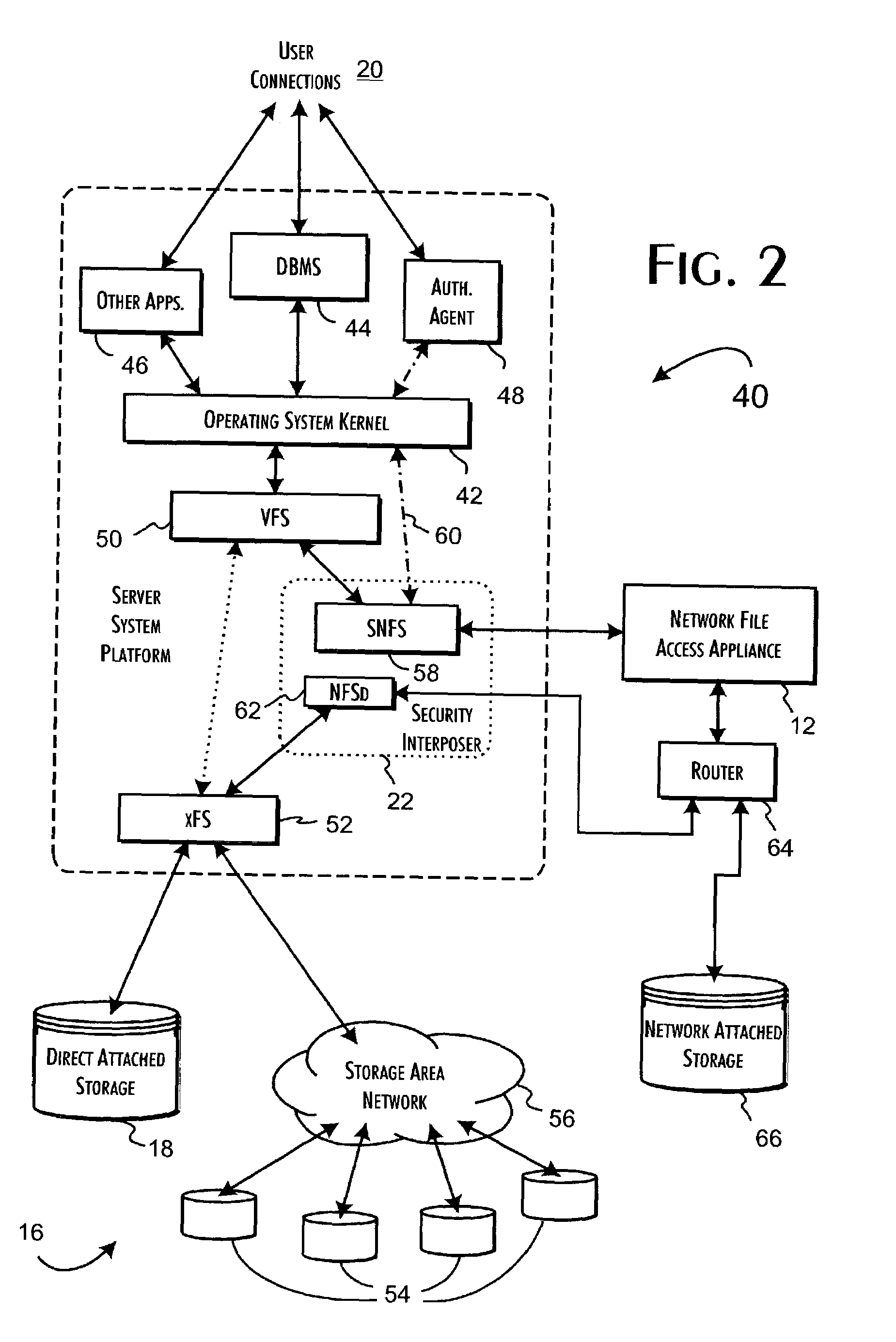 Secure file system server architecture and methods