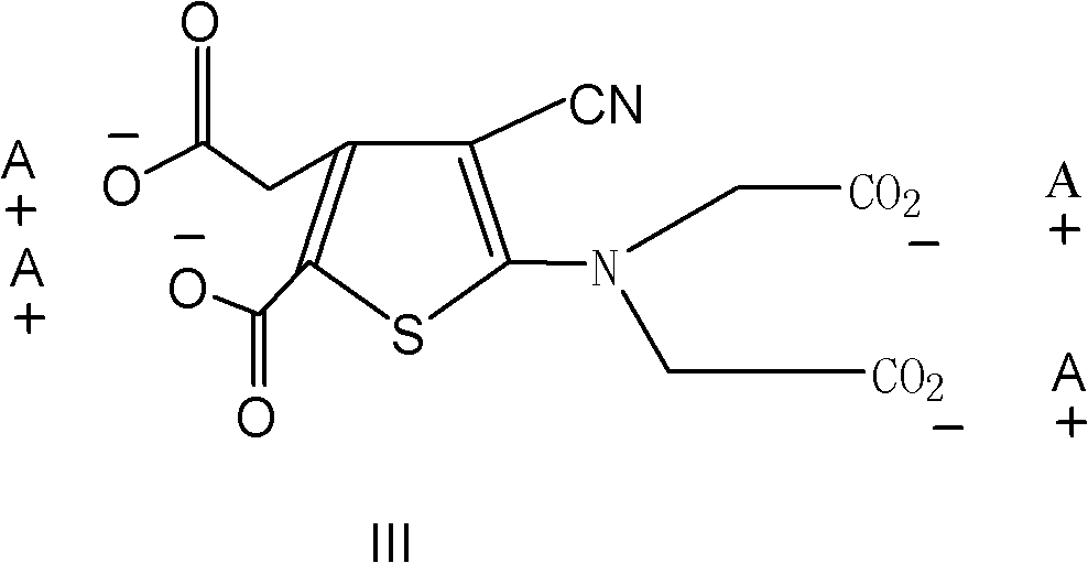 Synthesis method of strontium ranelate and hydrate thereof