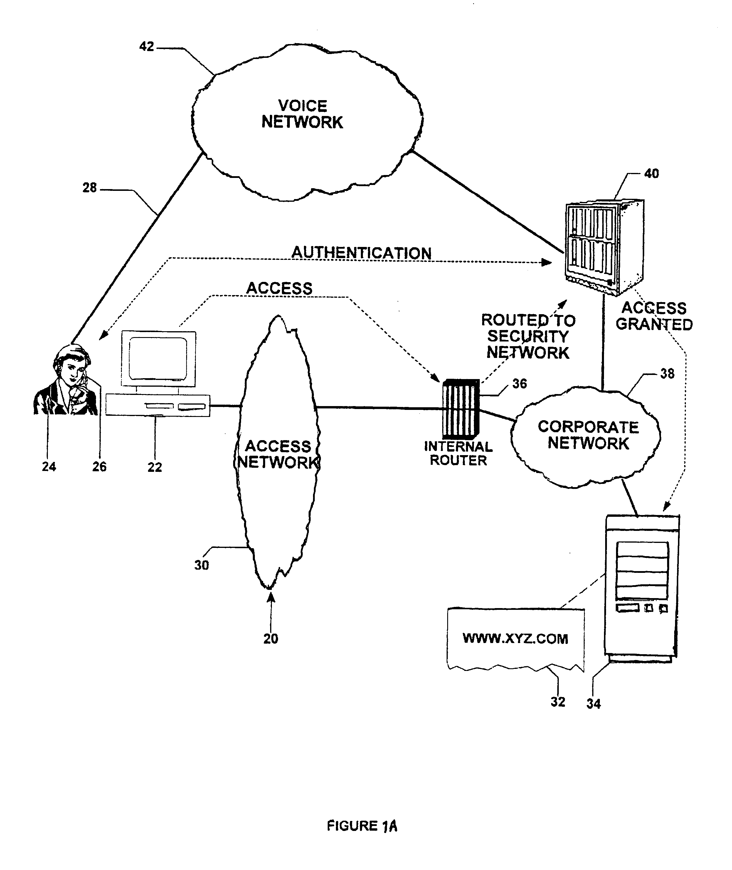 Multichannel device utilizing a centralized out-of-band authentication system (COBAS)