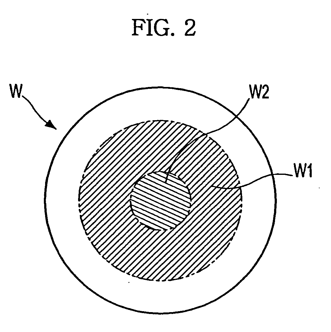 High density plasma chemical vapor deposition apparatus