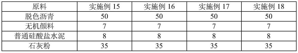 Colored asphalt concrete with lasting color and production method thereof