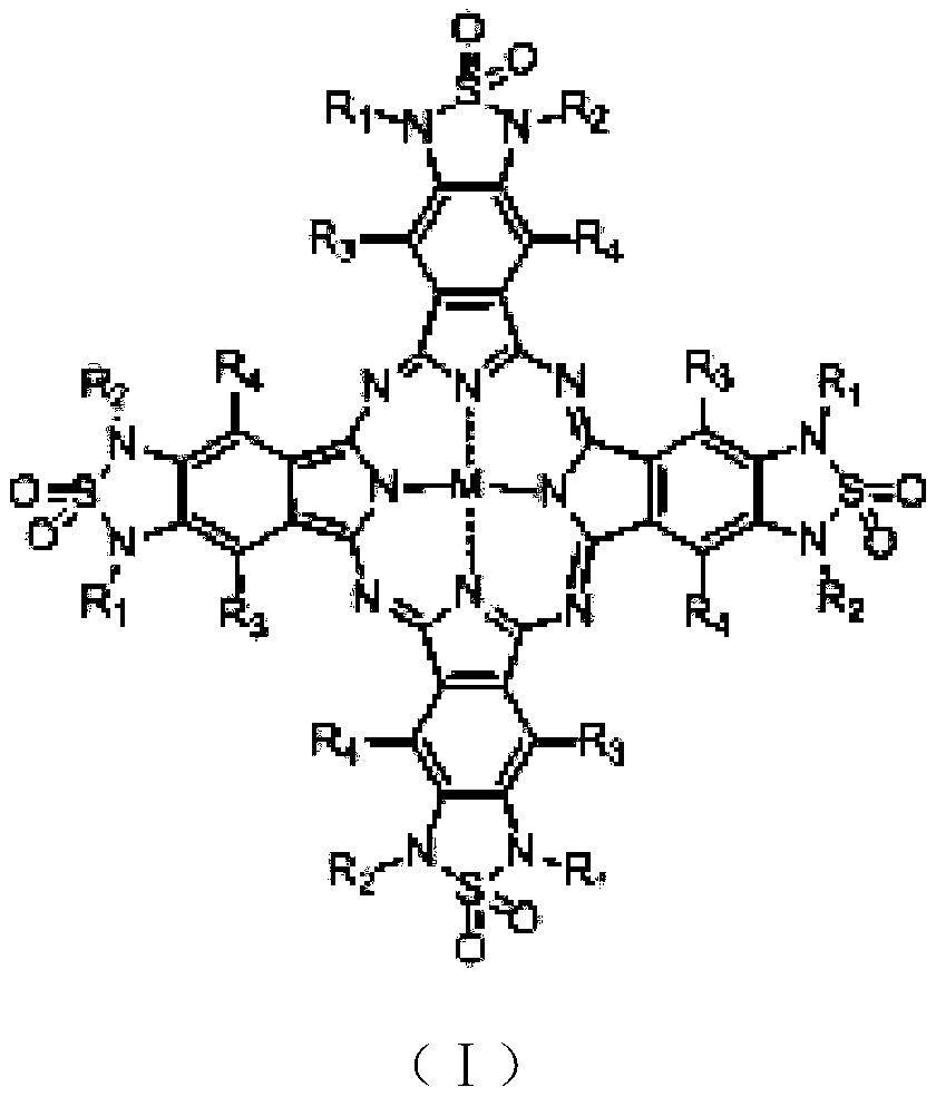 Green phthalocyanine compound and preparation method thereof