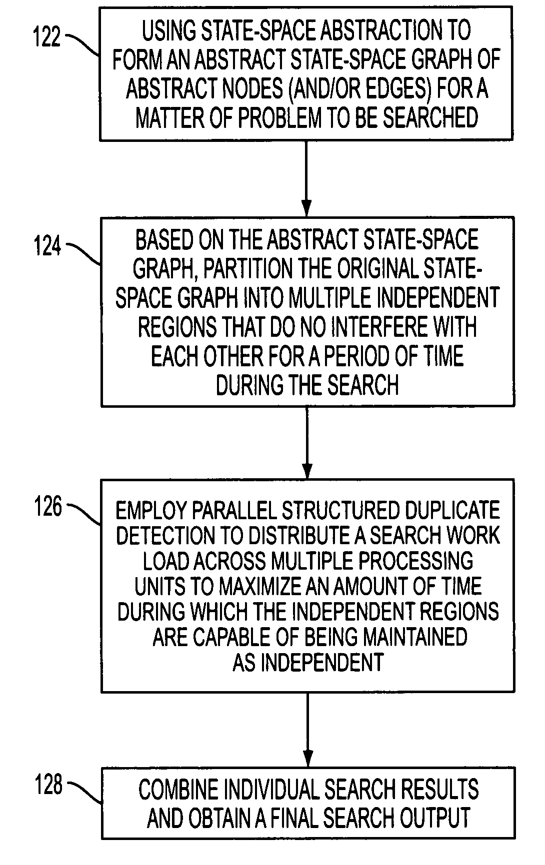 System and method for parallel graph search utilizing parallel structured duplicate detection