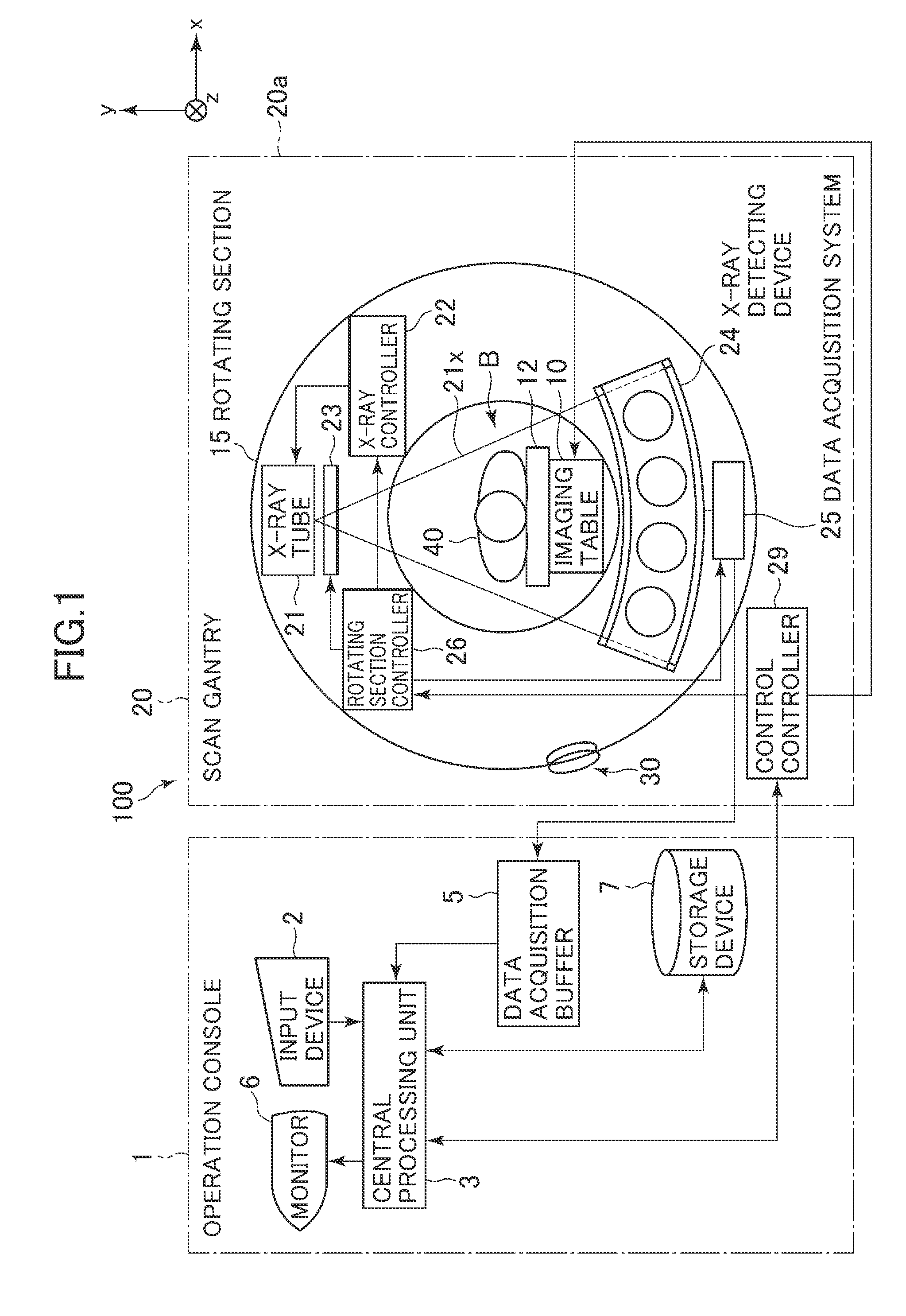 Radiation detecting apparatus and radiation tomographic imaging apparatus