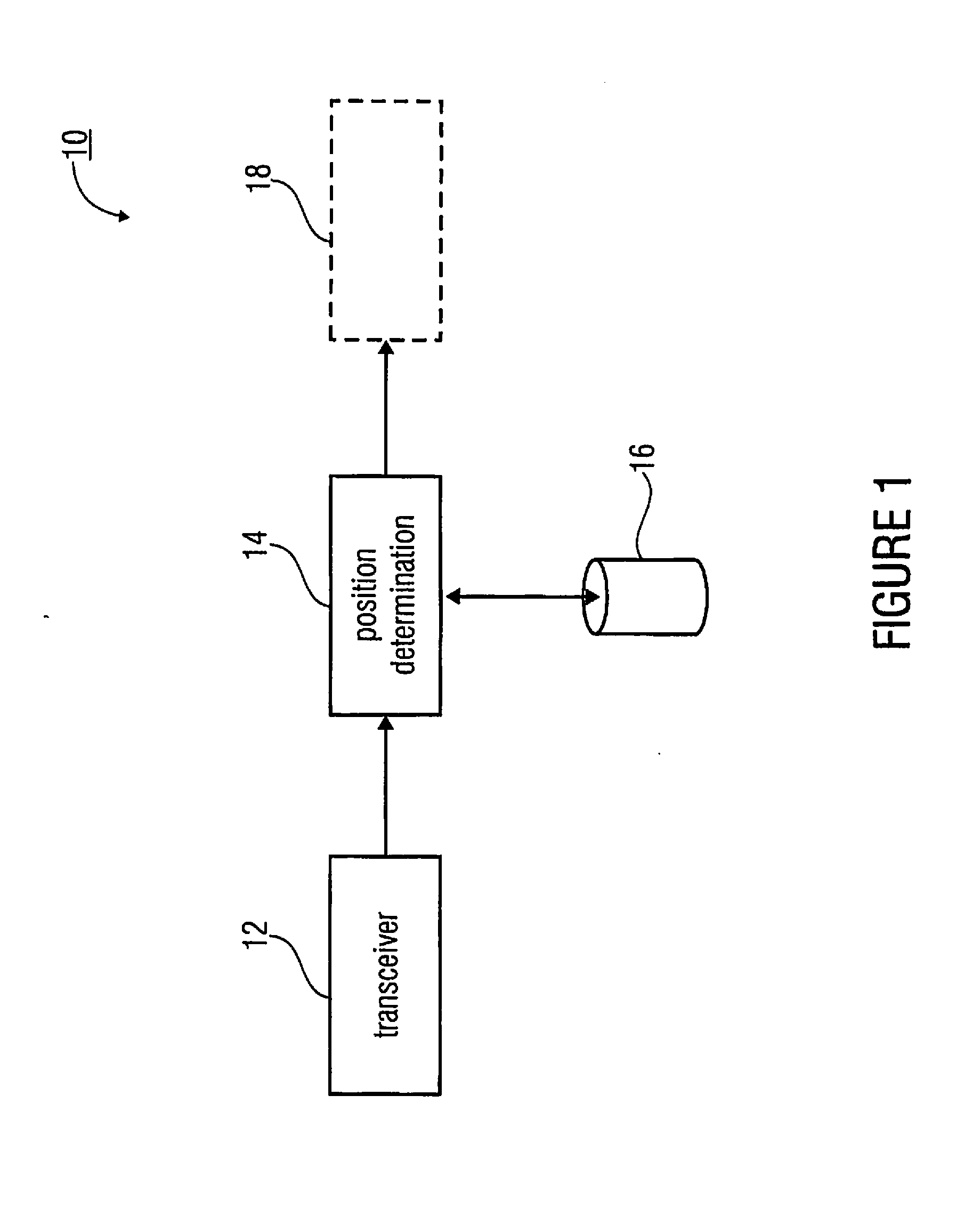 Concept of generating experience messages for updating a reference database