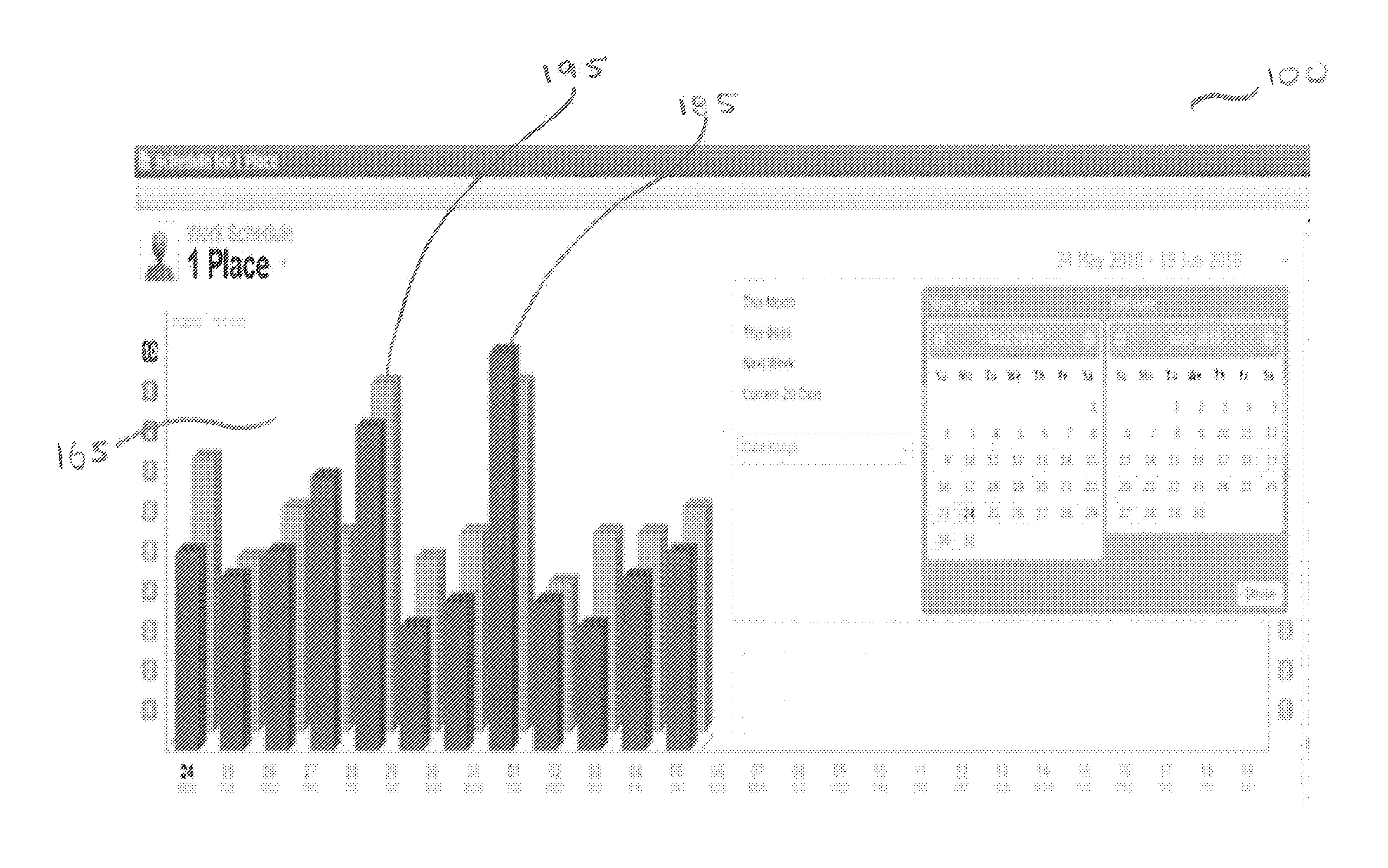 Scheduling Management System, Method and Device