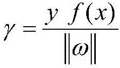 EMD and gaussian kernel function SVM-based EEG emotion classification method