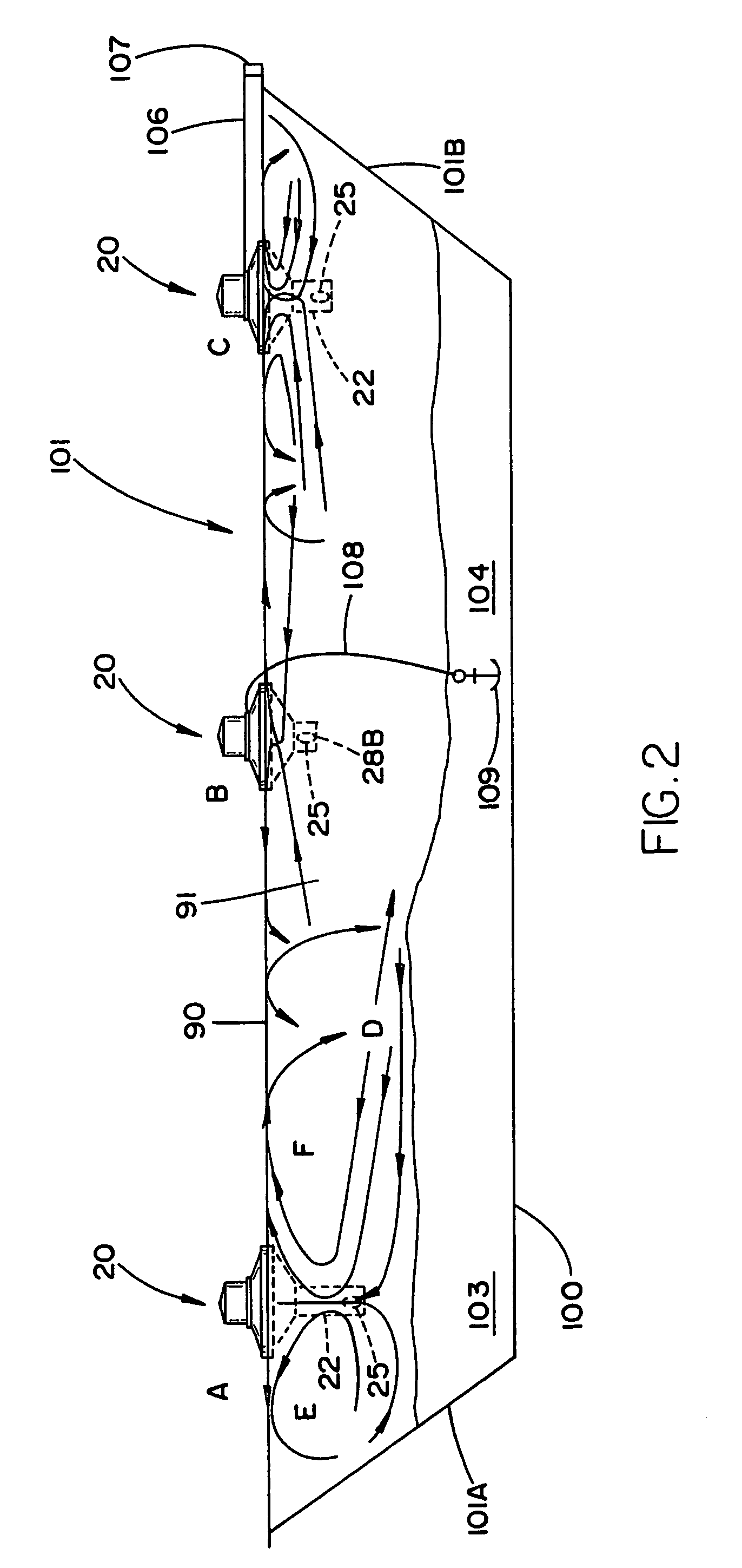 Process and apparatus for increasing biological activity in waste treatment in bodies of water