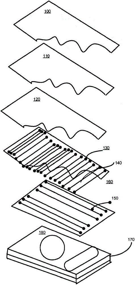 Single touch process to achieve dual touch experience field