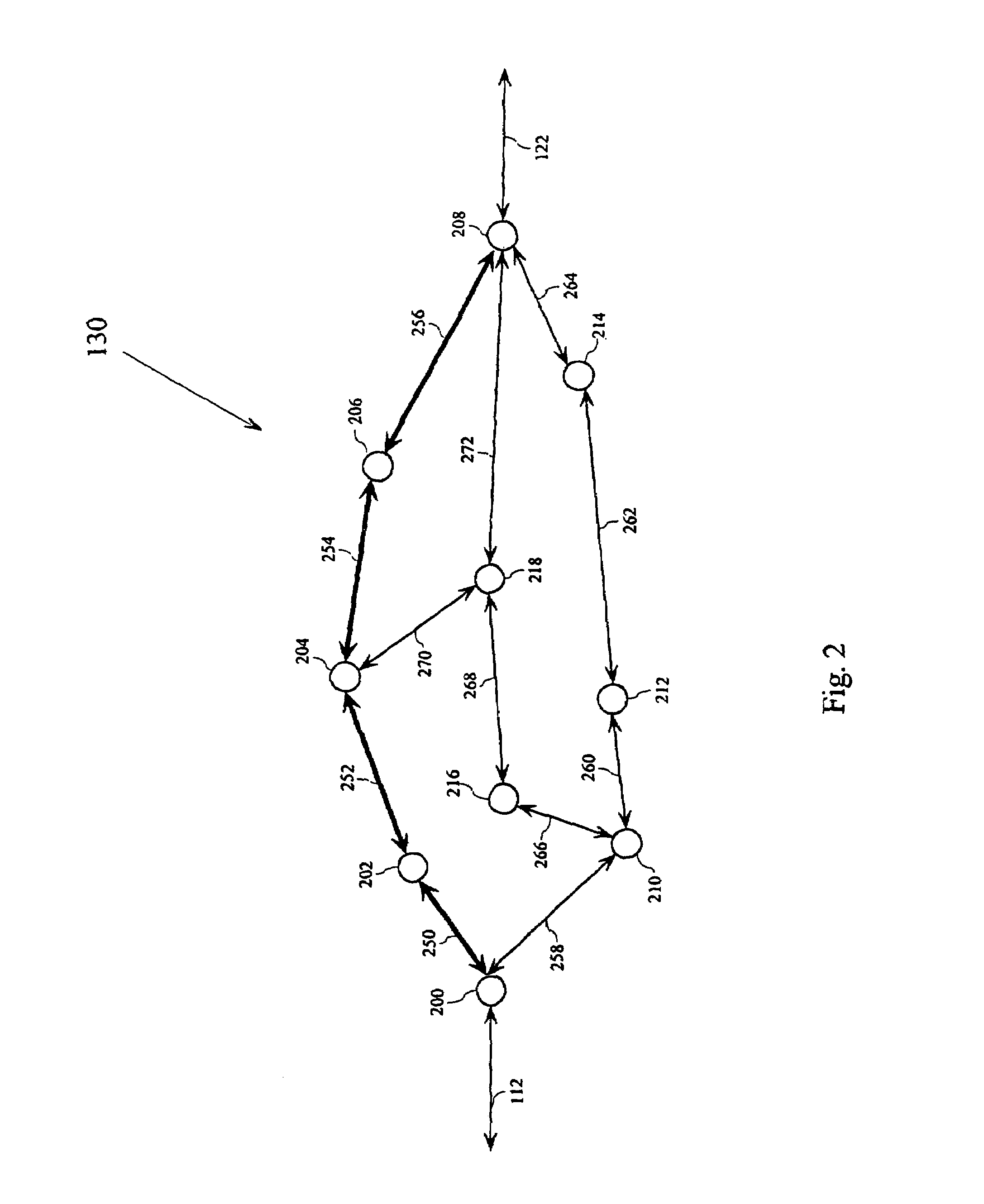 Methods and systems for fast restoration in a mesh network of optical cross connects