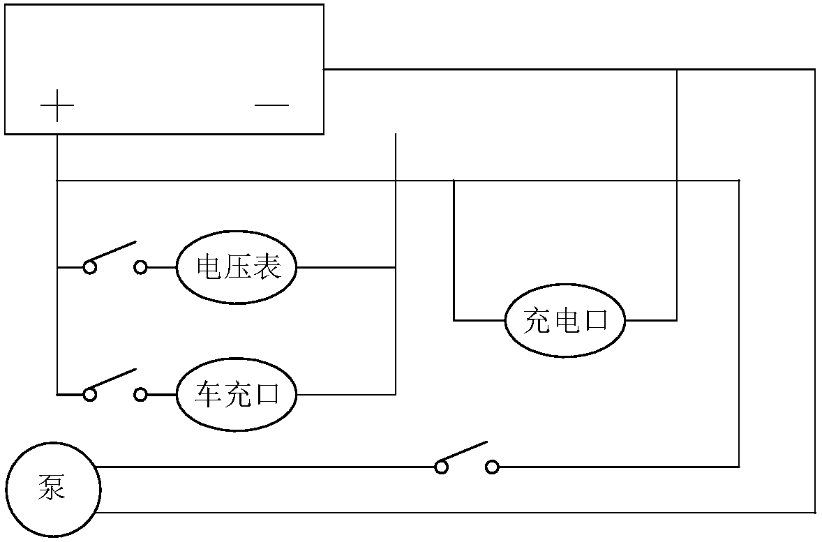 Portable integration cleaning equipment