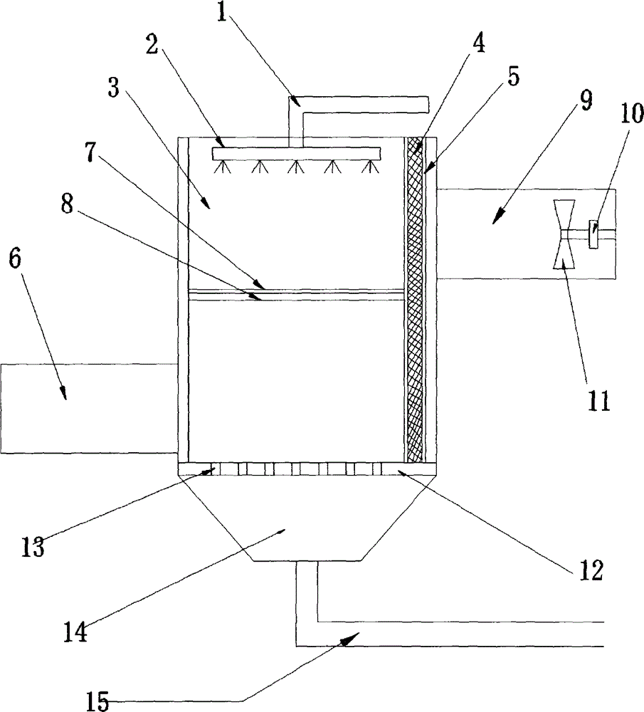 Coal mine safety dust removing device