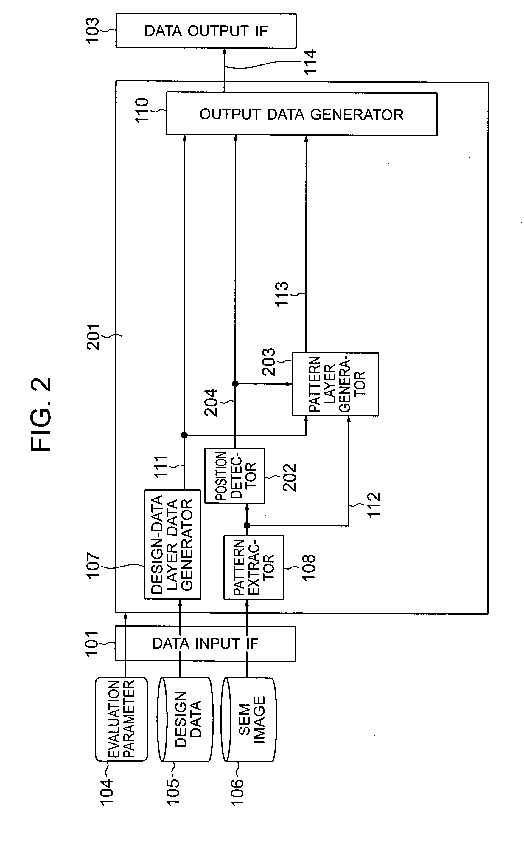 Method and apparatus of pattern inspection and semiconductor inspection system using the same