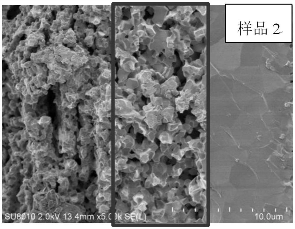 Hydrogen electrode of solid oxide electrolytic cell and preparation method thereof, solid oxide electrolytic cell