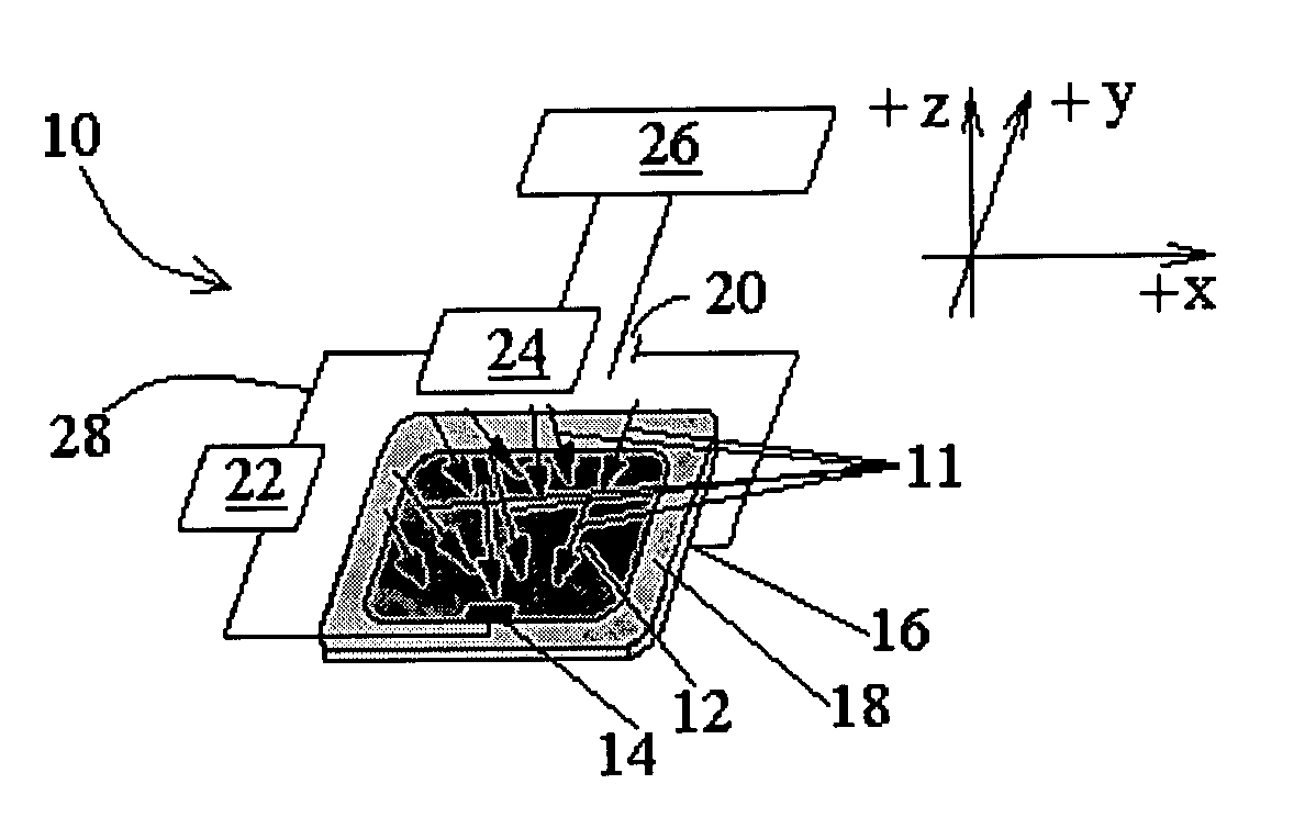 Low-voltage, solid-state, ionizing-radiation detector