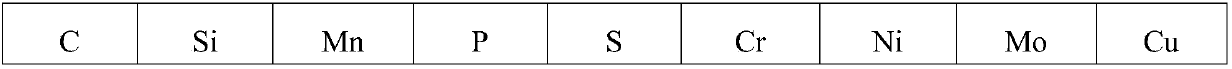 Manufacturing method for producing drill stem joint form seamless steel tube