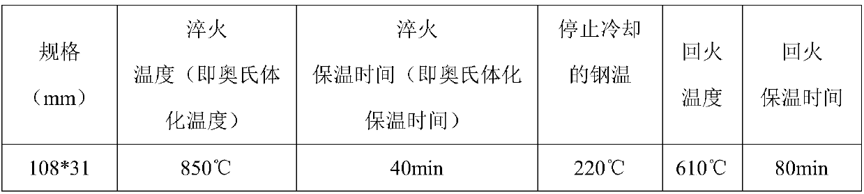 Manufacturing method for producing drill stem joint form seamless steel tube