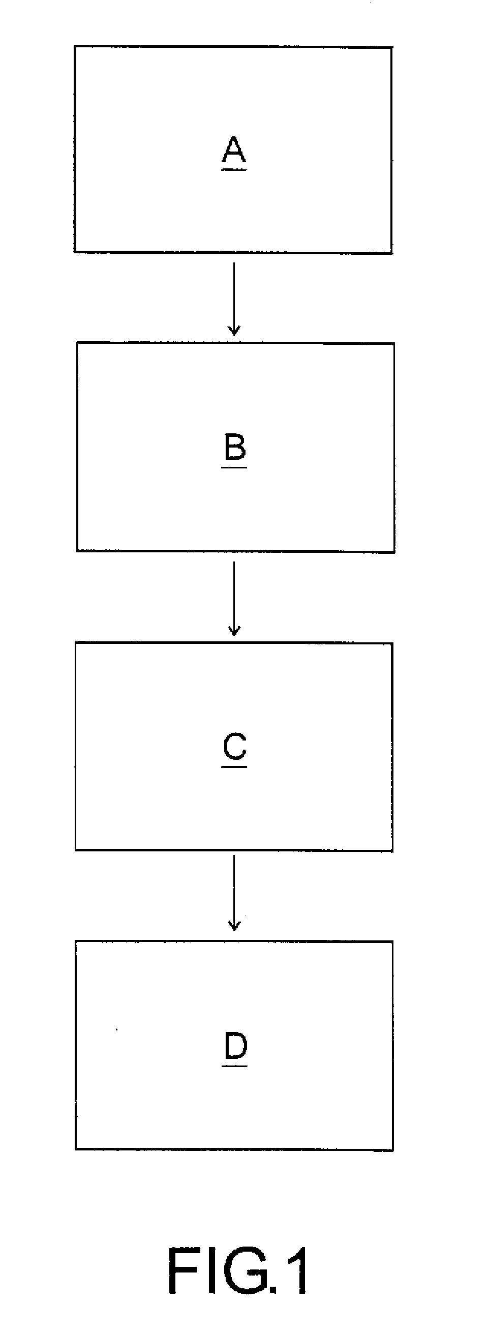 System for the operational activation of banking ATM networks and method for the management of banking ATM equipment network