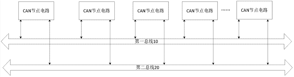 Single can controller hot redundant can bus system and its realization method