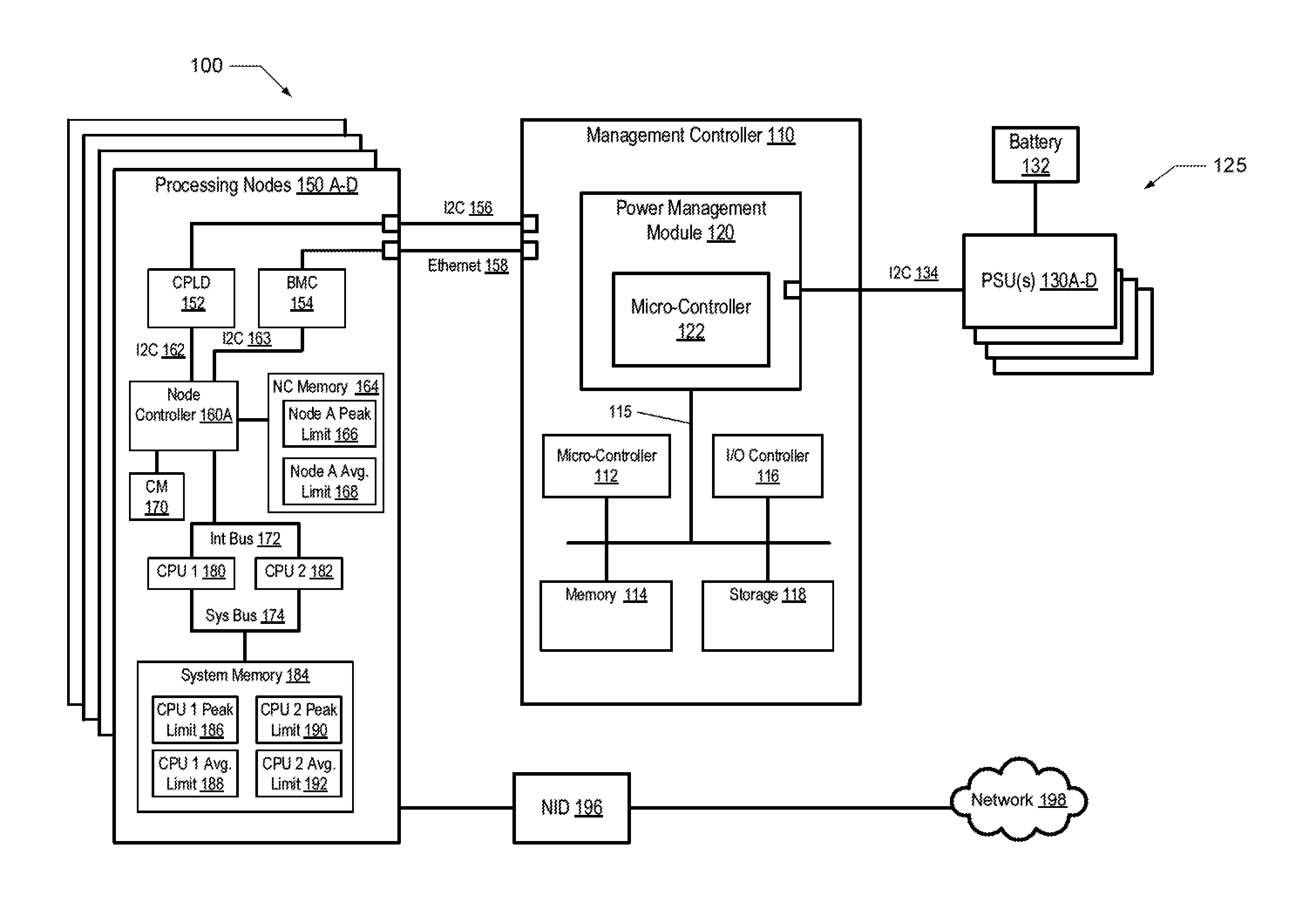 Dynanmic peak power limiting to processing nodes in an information handling system