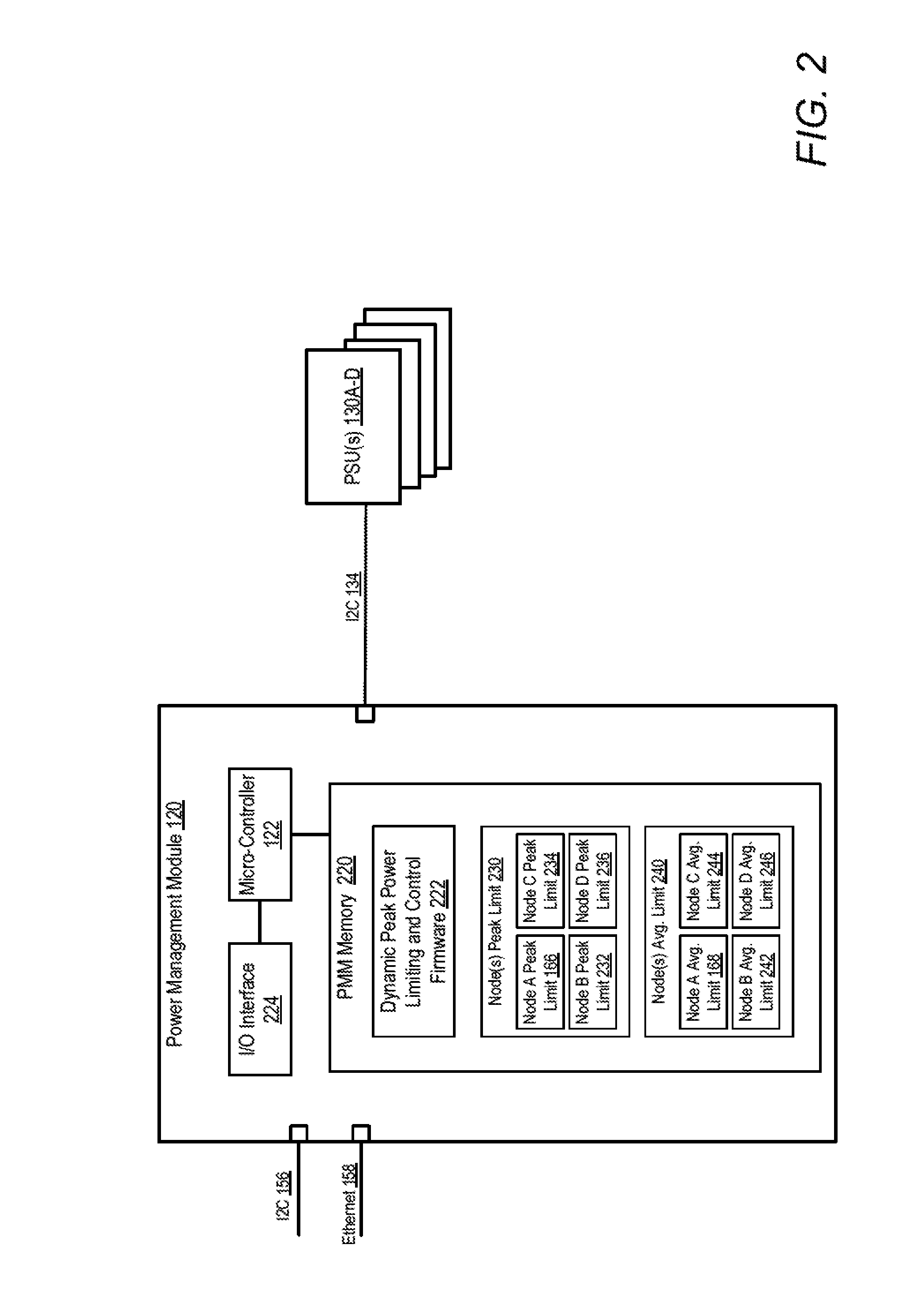 Dynanmic peak power limiting to processing nodes in an information handling system