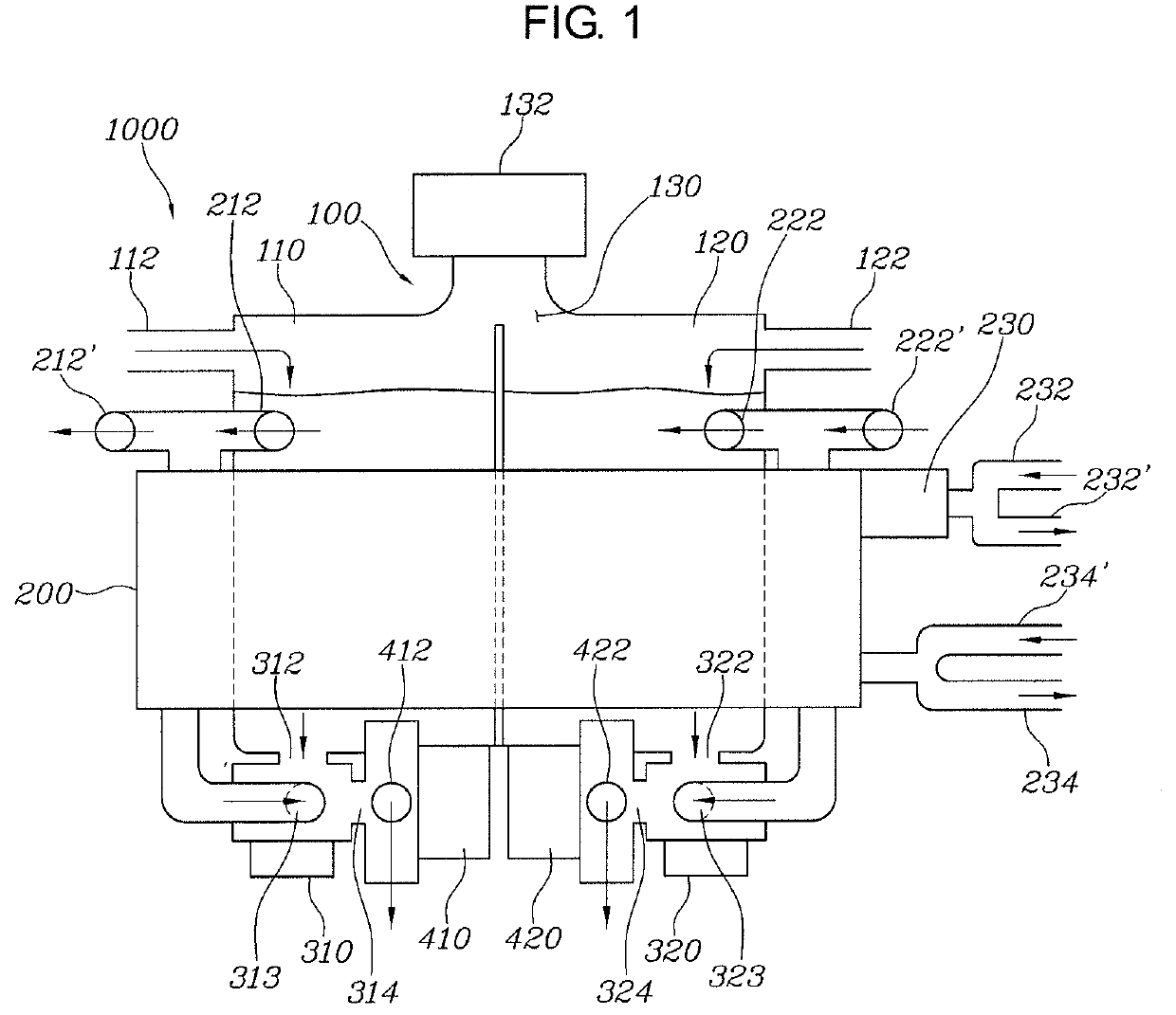 Integrated thermal management module for vehicle