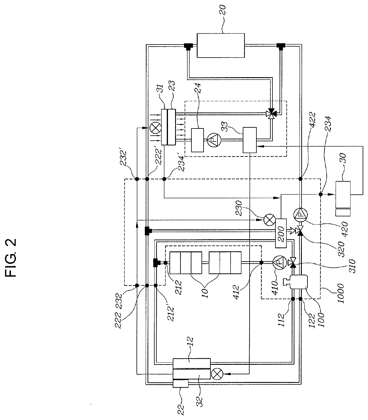 Integrated thermal management module for vehicle