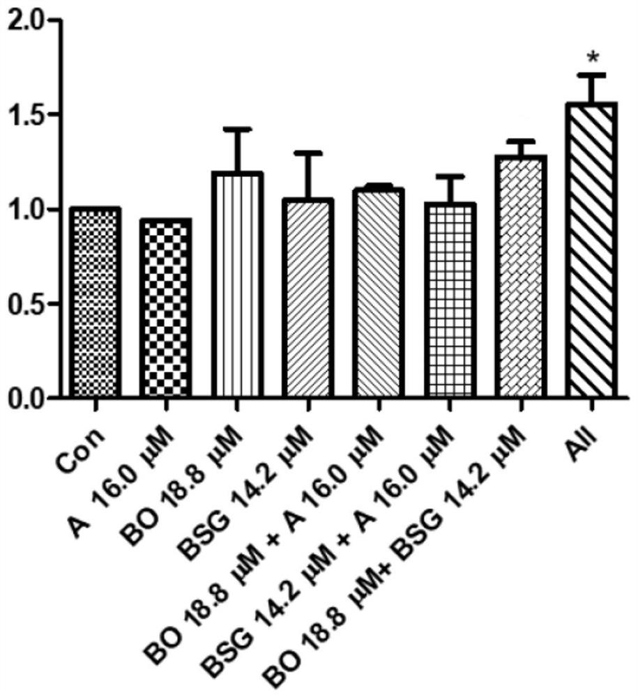 Chronic wound healing composition and application thereof