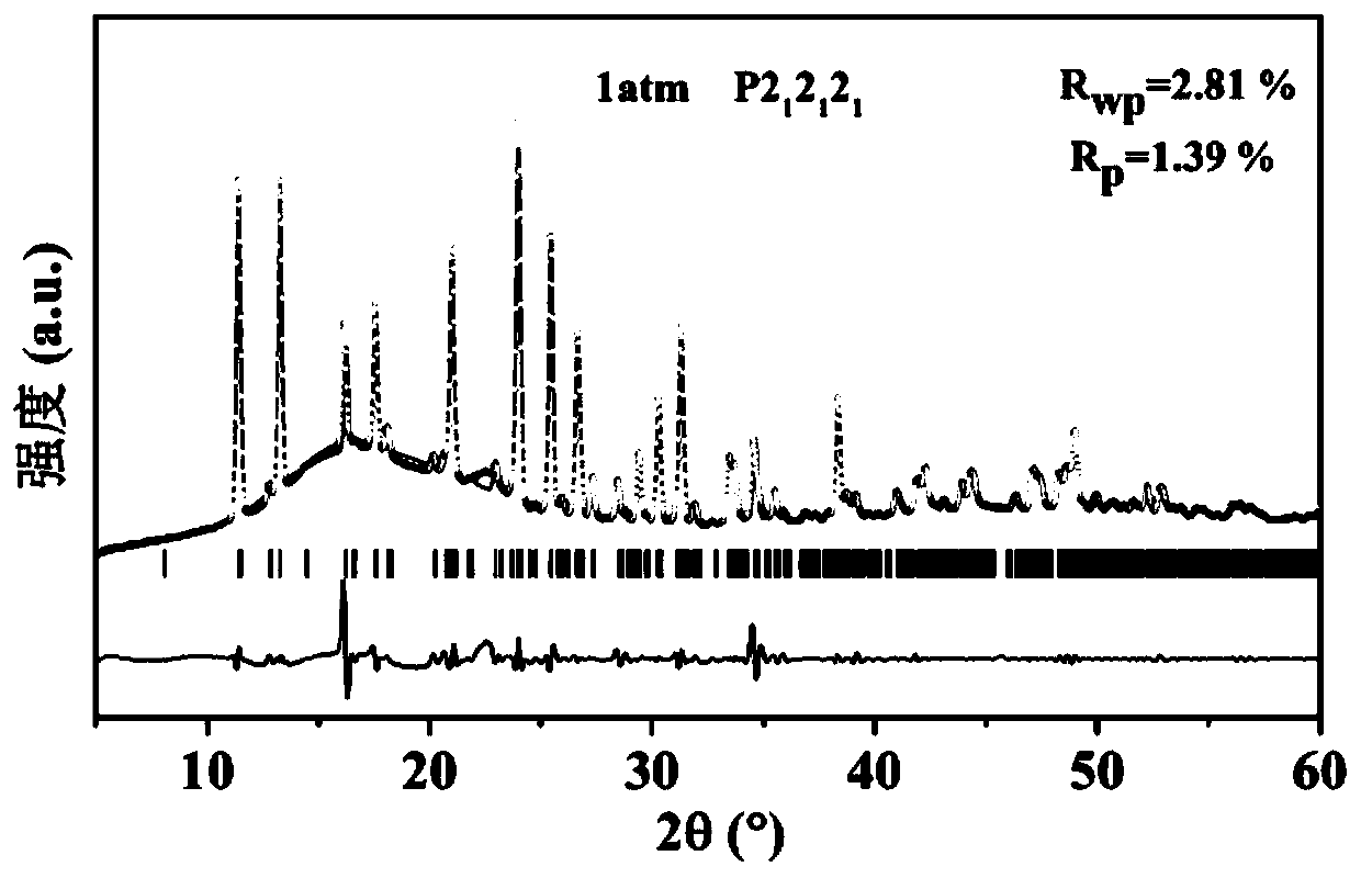 Preparation method of organic-inorganic hybrid halide micro-nano tubes