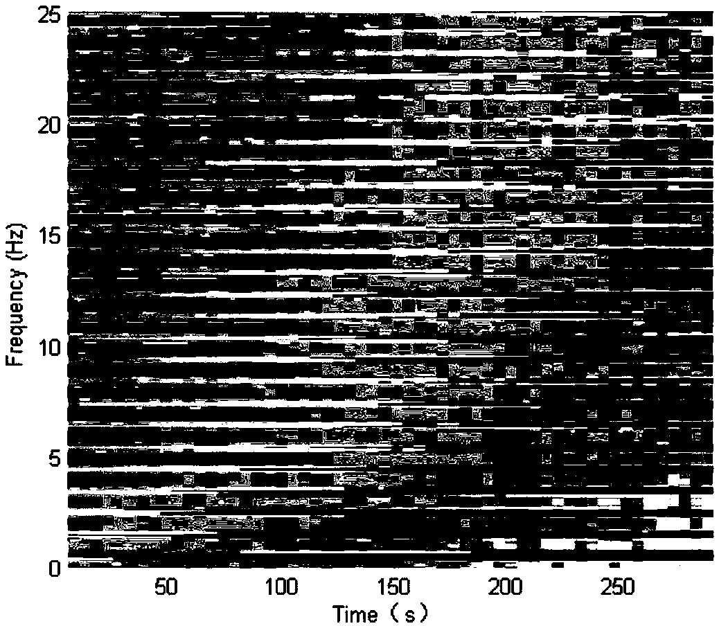 Pipeline structure and method for reducing self-excited vibration of pump system