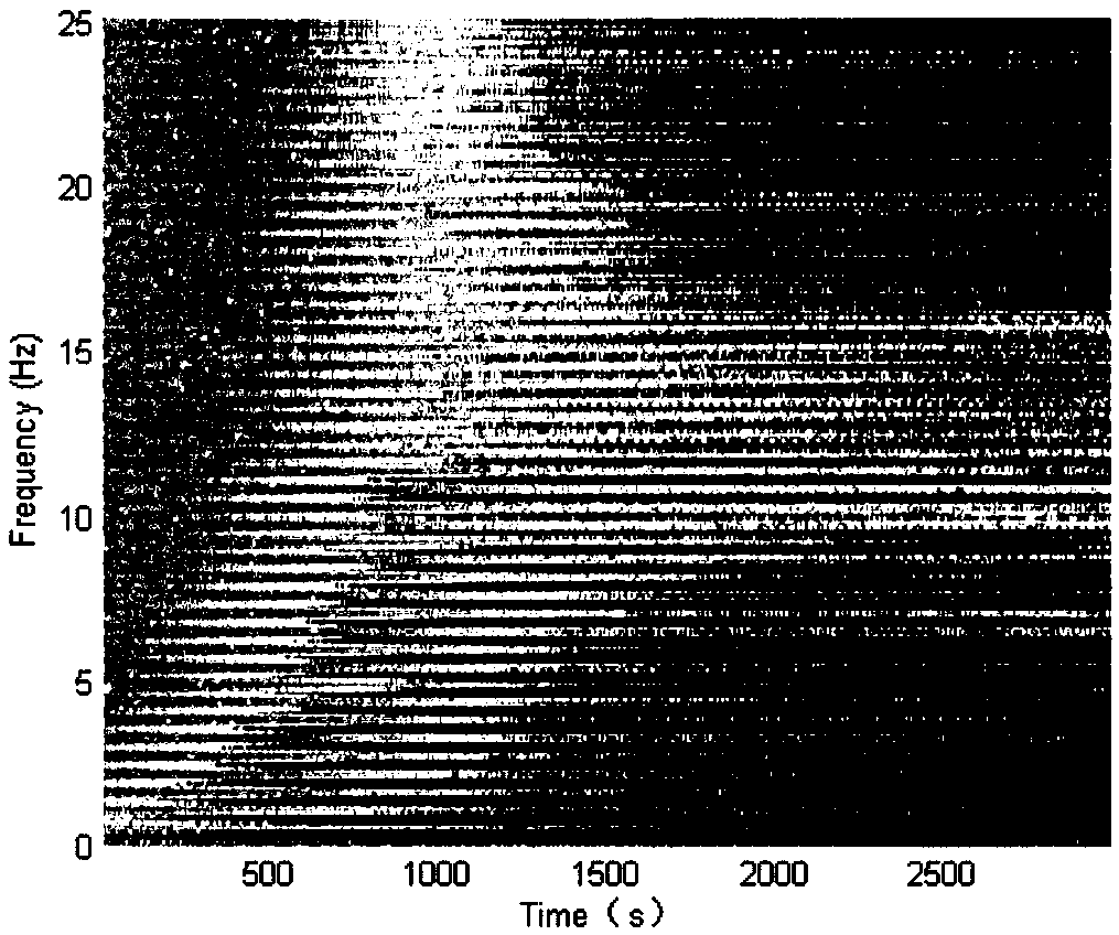 Pipeline structure and method for reducing self-excited vibration of pump system