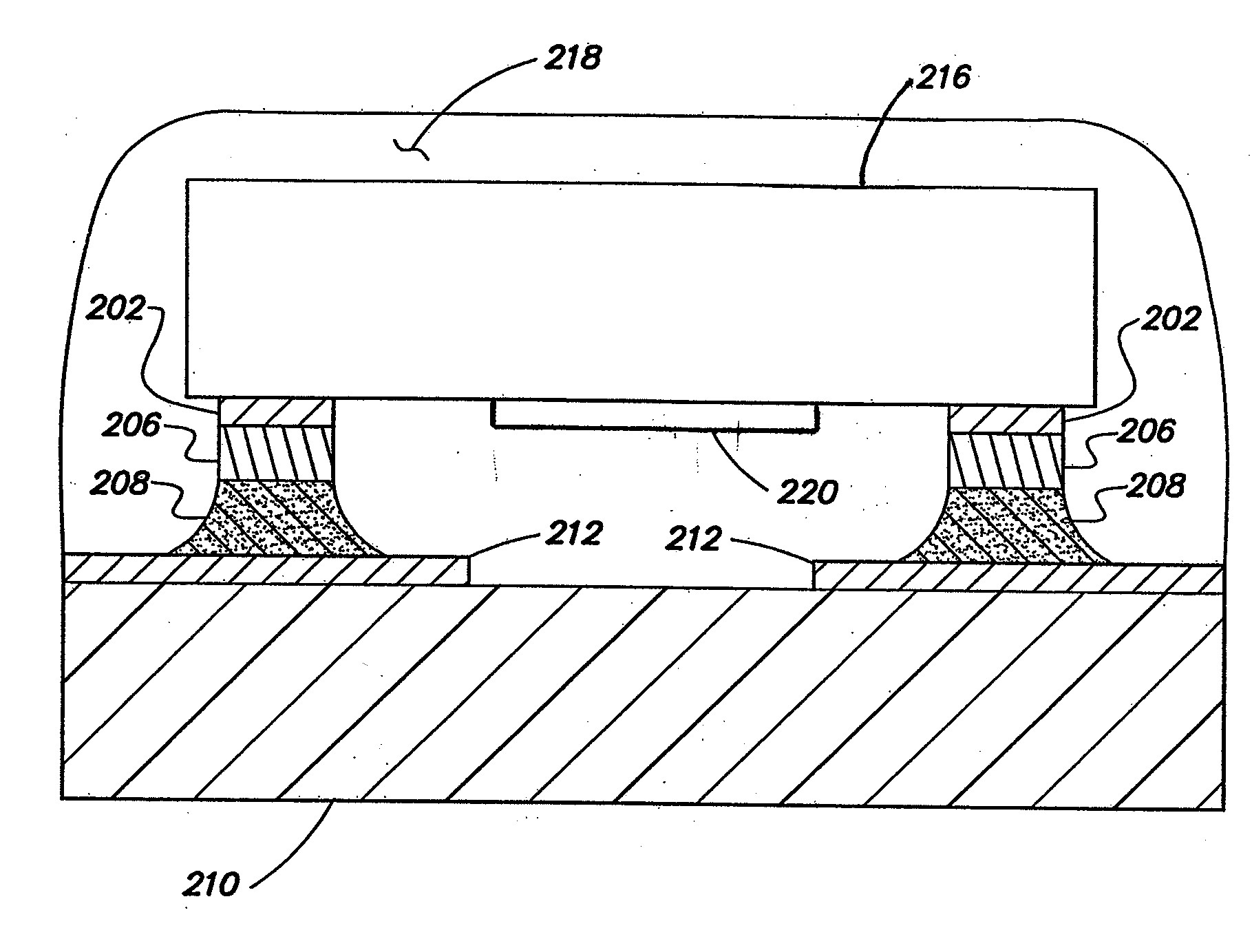 Thermal mechanical flip chip die bonding