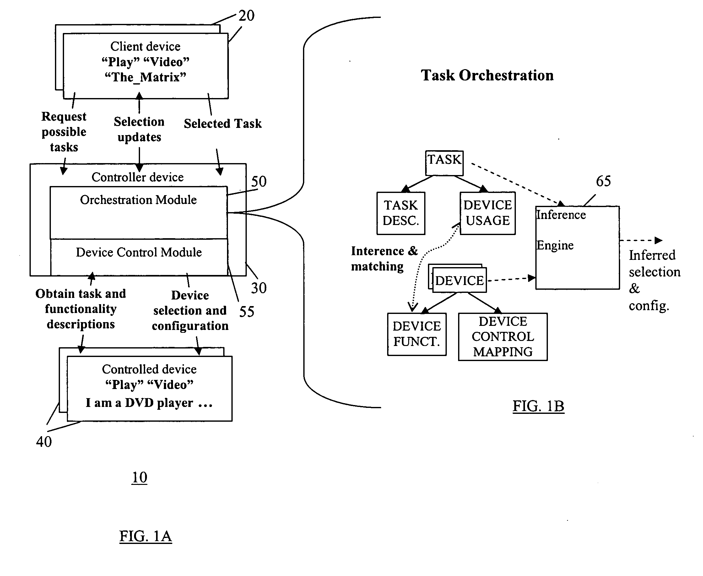 Method and system for presenting user tasks for the control of electronic devices