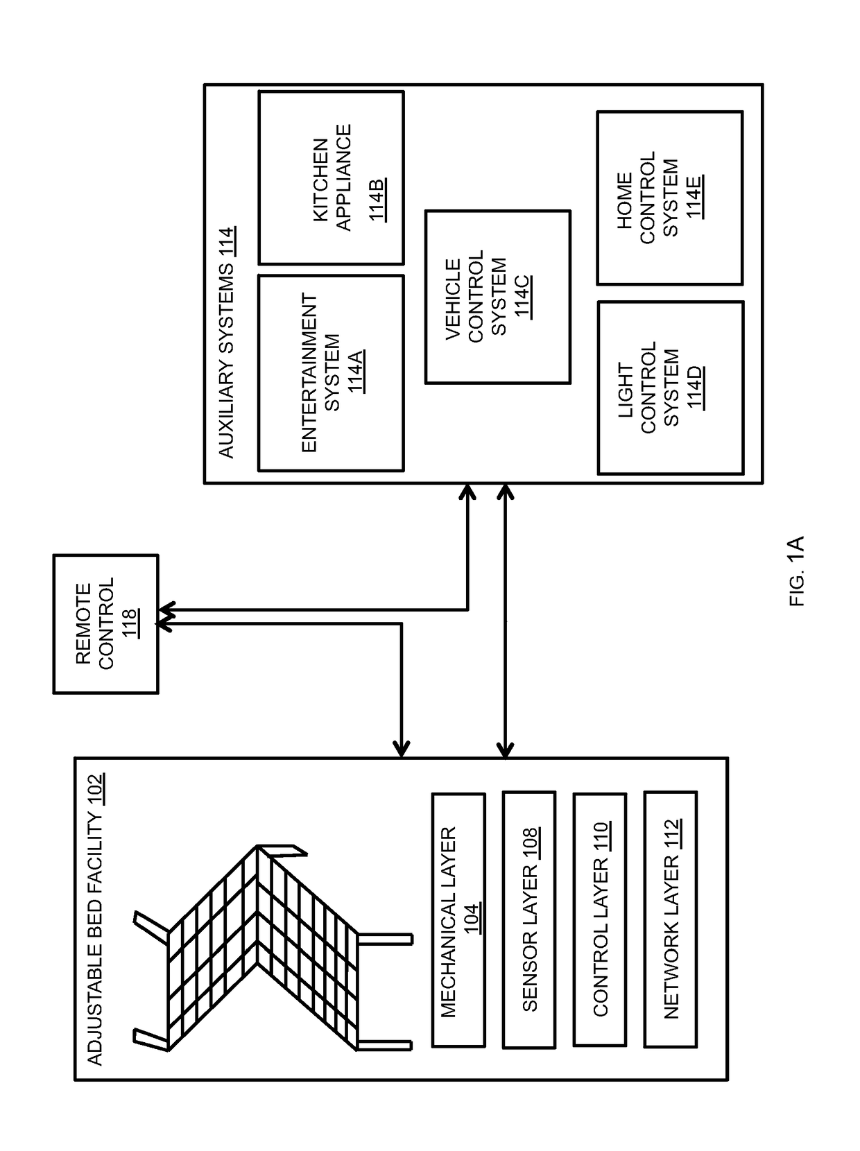 System and Method of an Adjustable Bed with a Vibration Motor