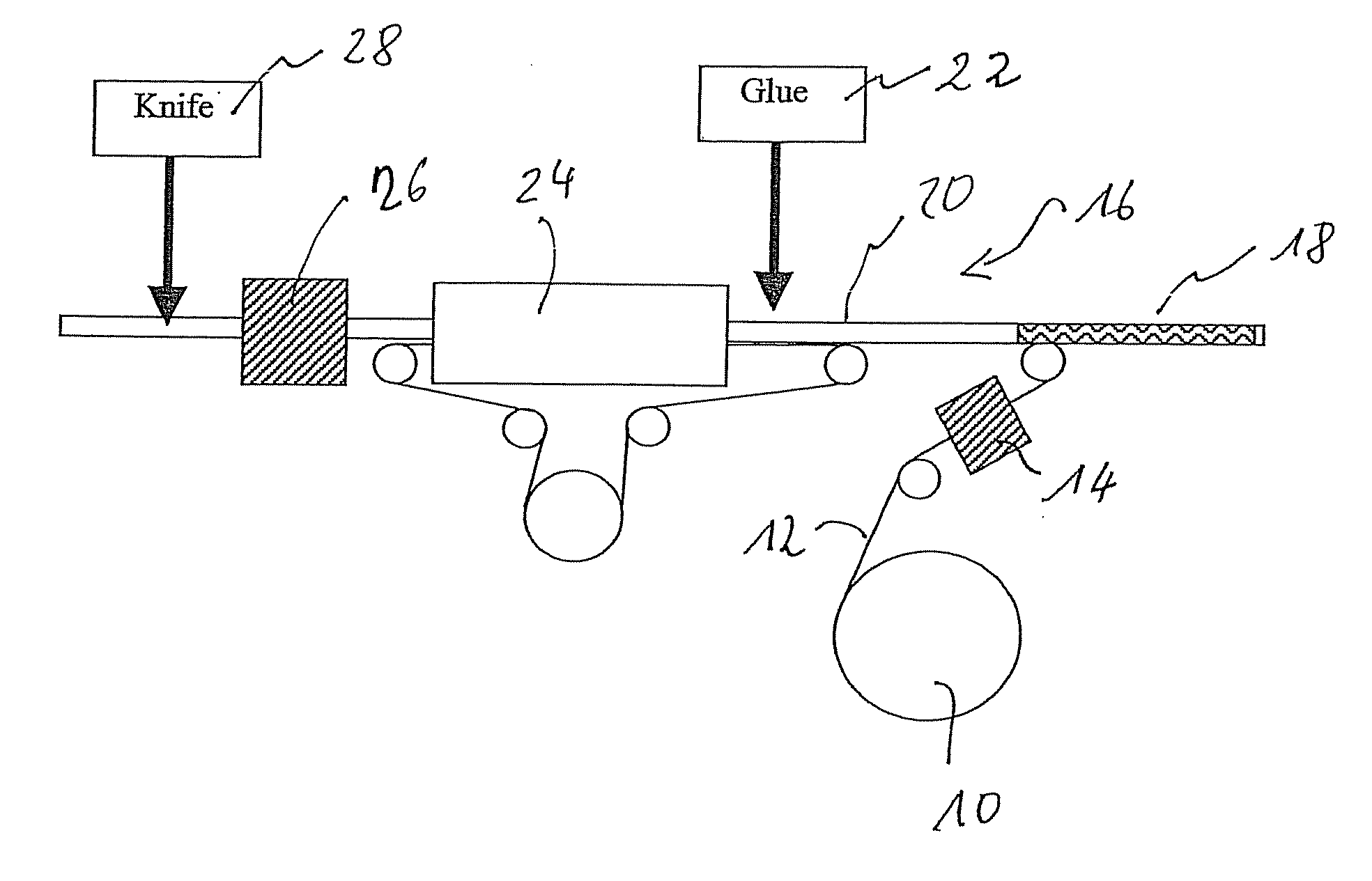 Device for Producing Cigarettes in the Tobacco Processing Industry and a Method Therefore