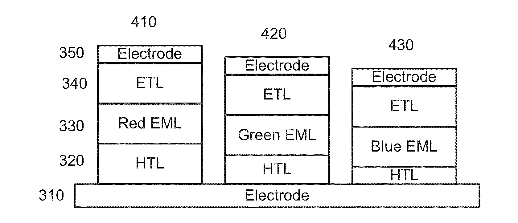 Patterning method for OLEDs