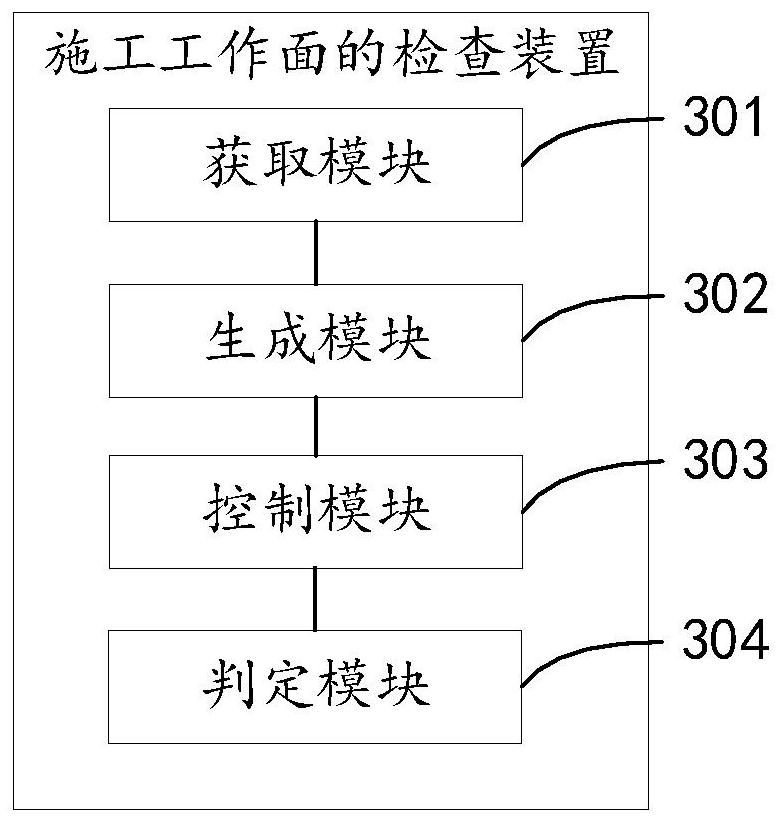 Inspection method and device for construction working face, electronic equipment and storage medium