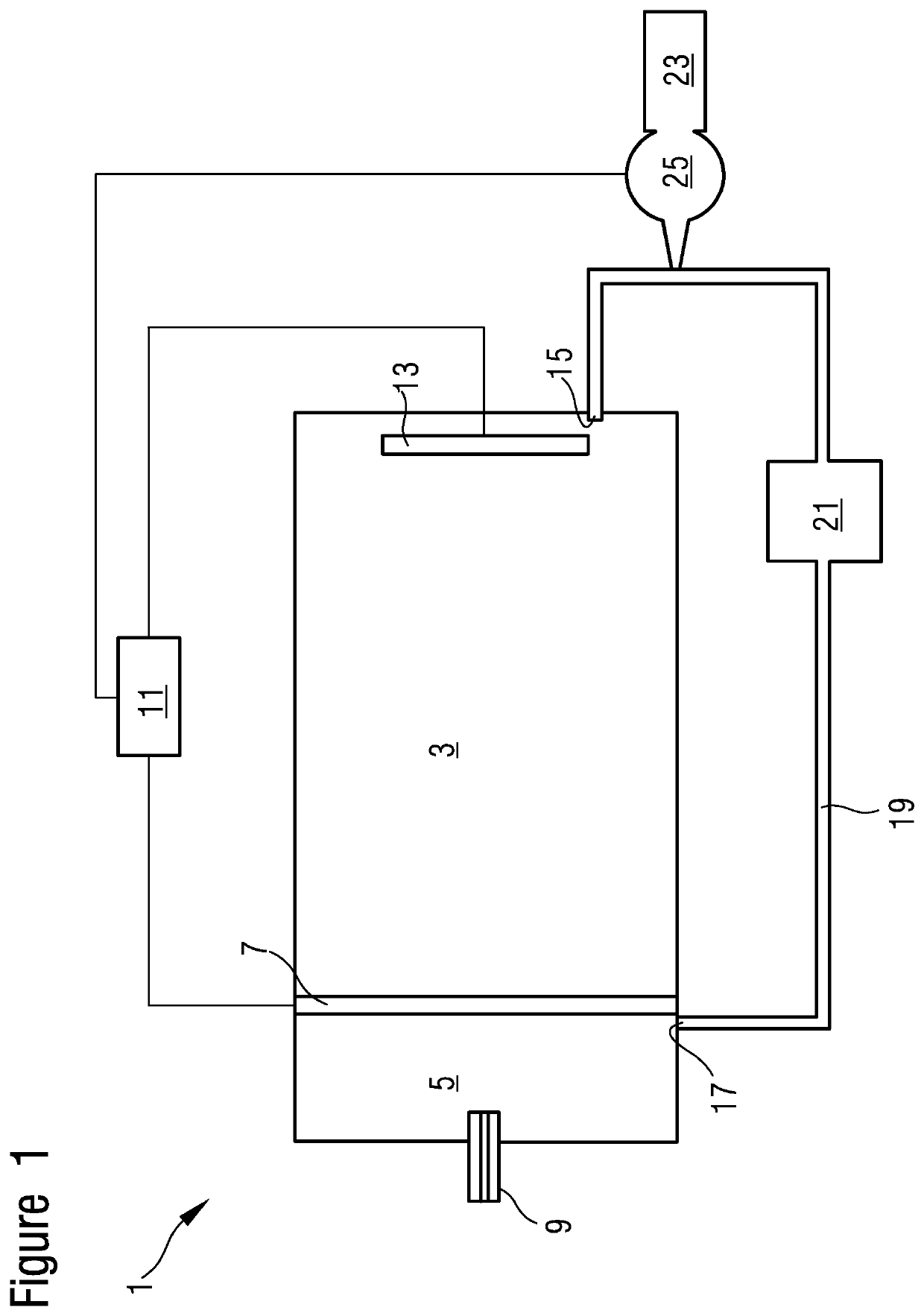 Method and apparatus