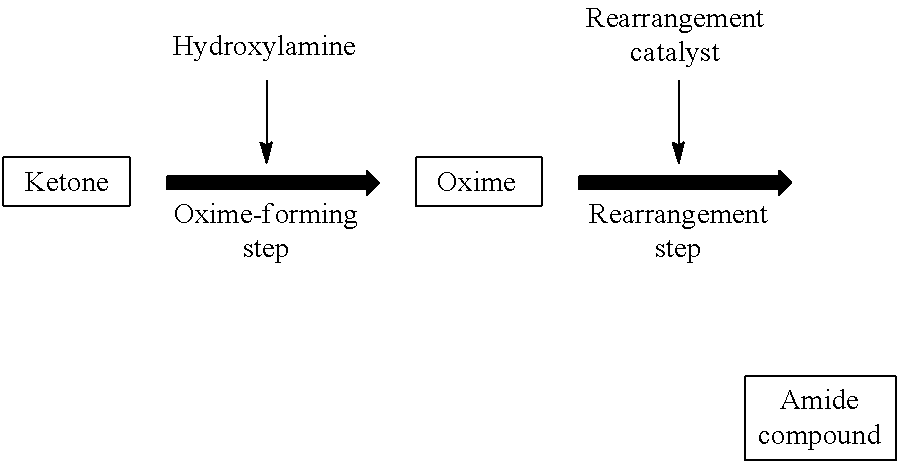 Method for producing amide compound