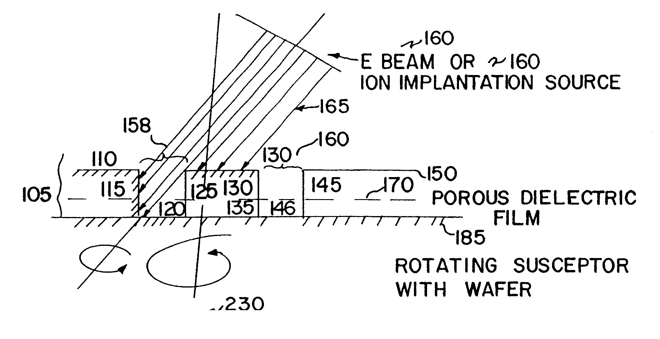 Method and system for modifying and densifying a porous film