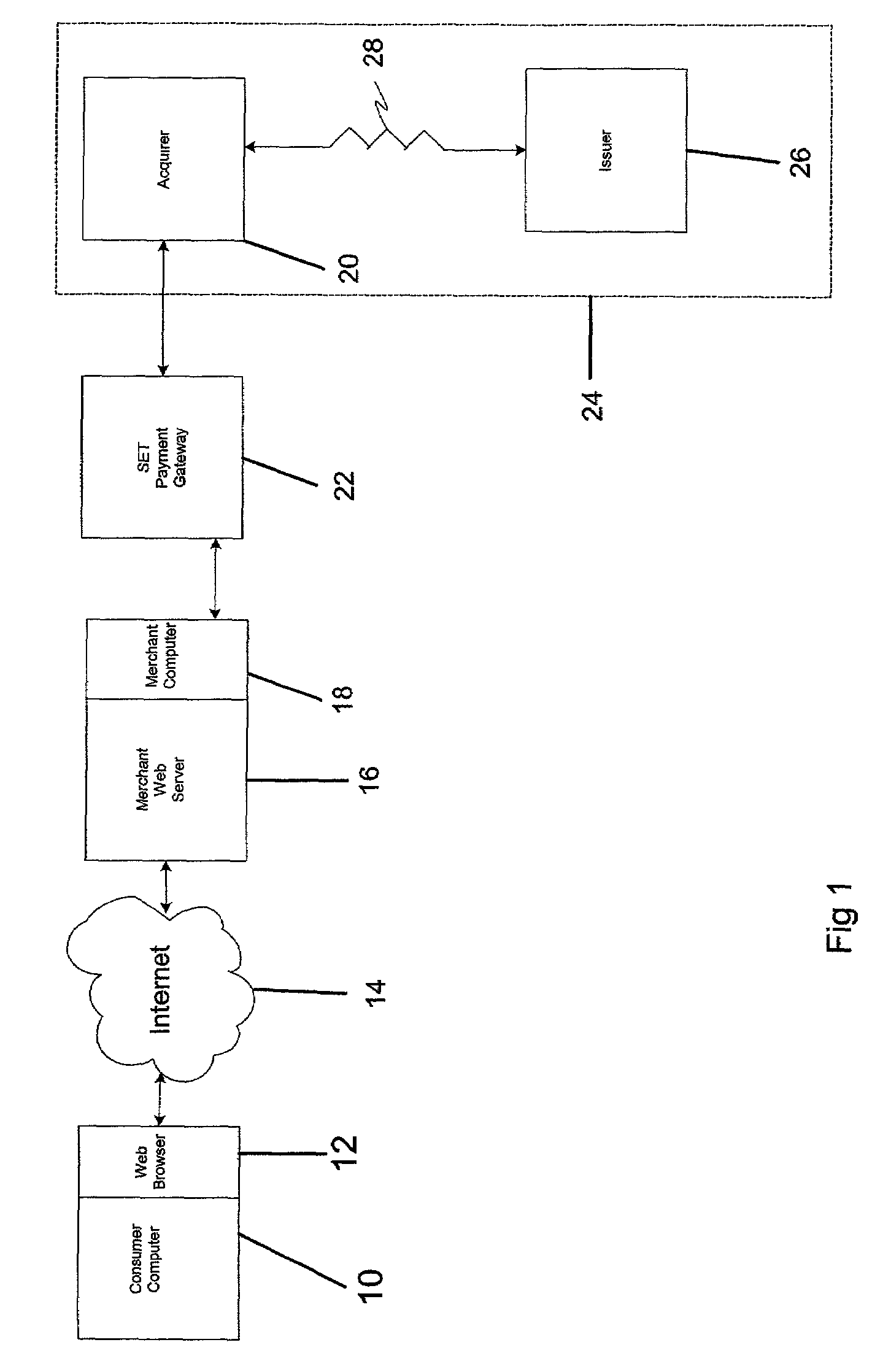 Method and system for conducting secure electronic commerce transactions with authorization request data loop-back