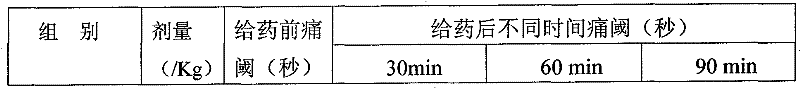 Analgesic and anti-inflammatory medicament and preparation method thereof