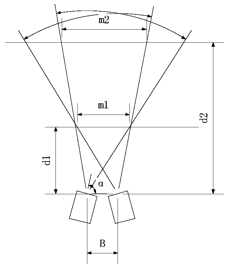 Robot teleoperation assistance system based on binocular stereo vision