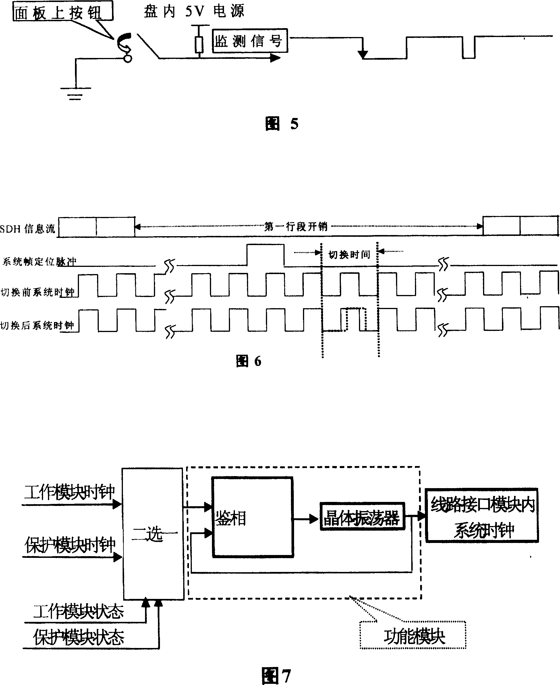 Damage-free switching method for main and spare synchronous digital series device timing source