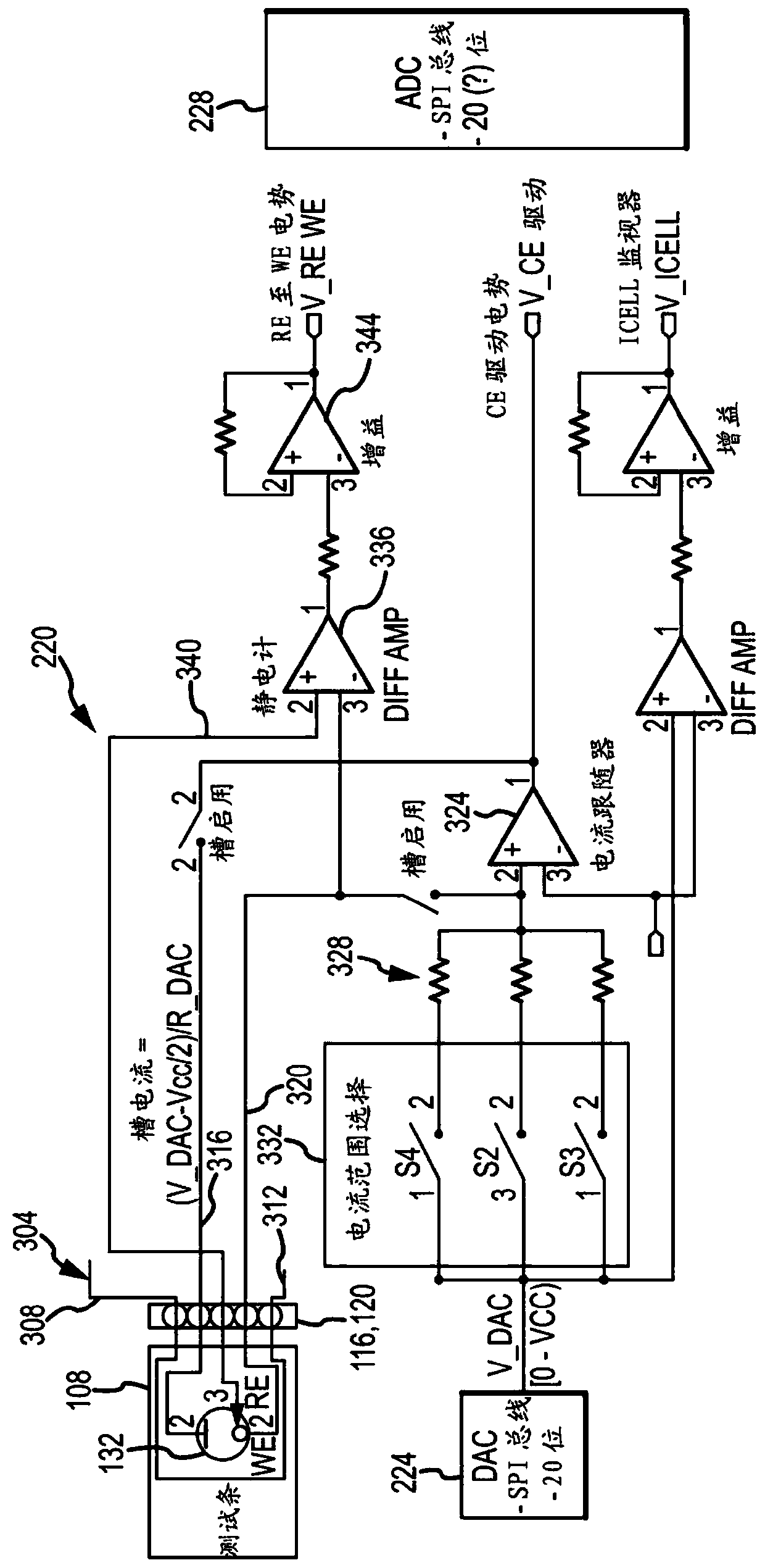 Determination of fertility potential from redox potential of biological samples