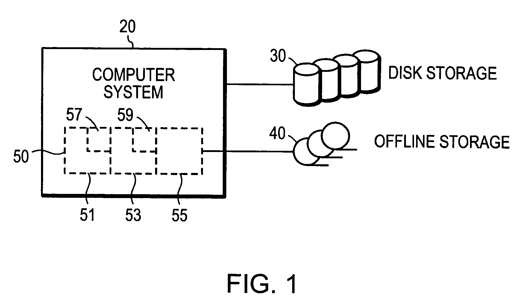 Physical incremental backup using snapshots