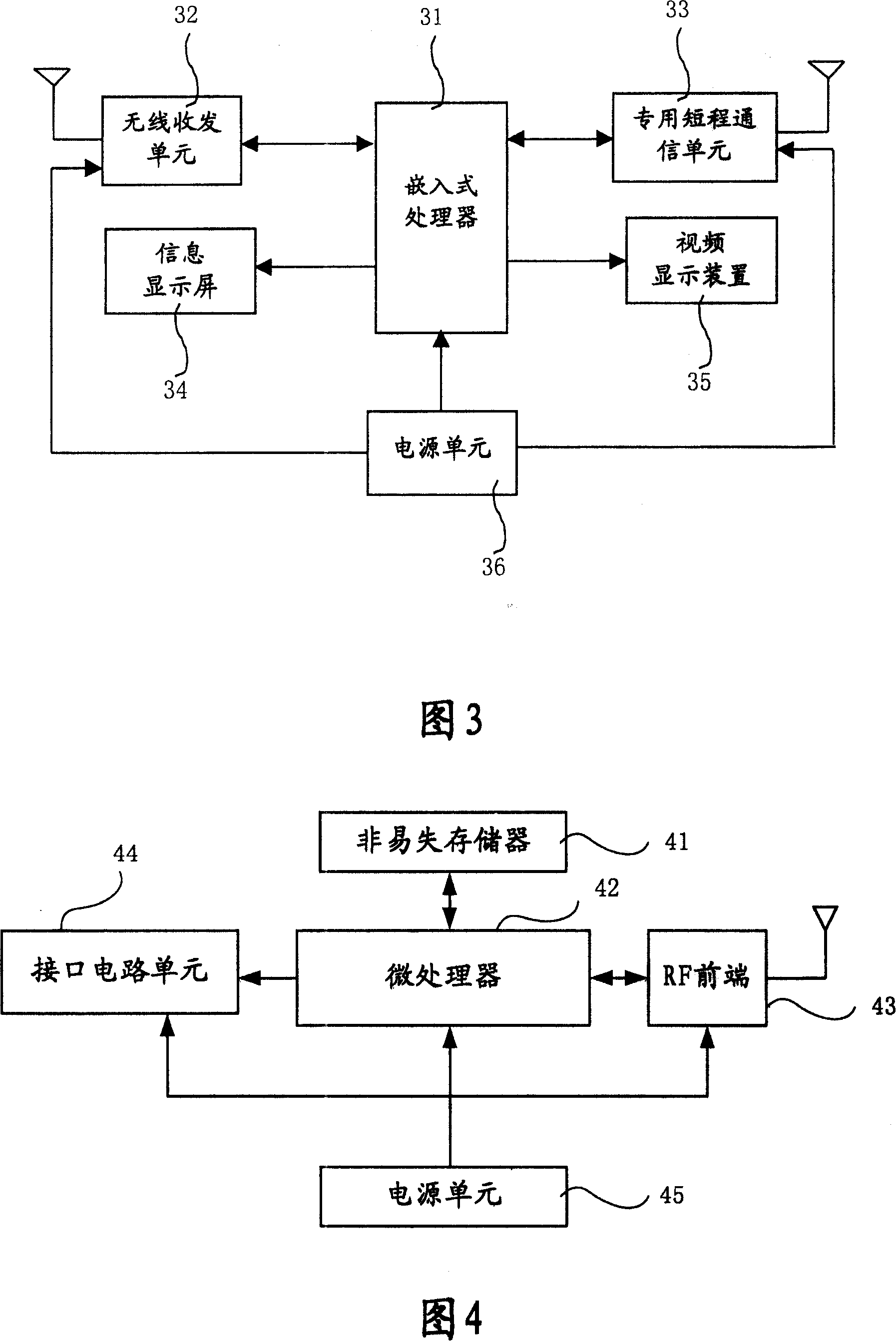 A digital bus system based on private SMS communication and its working method