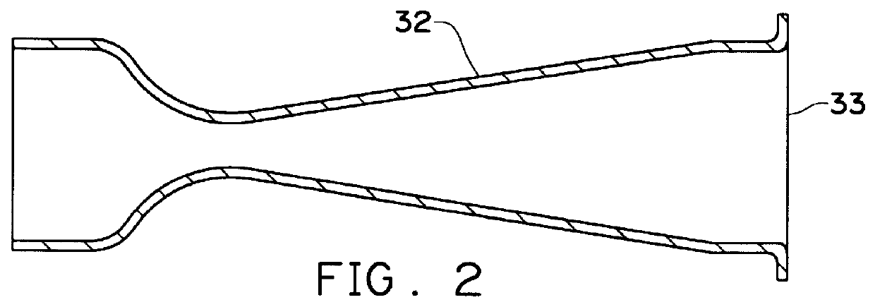 Apparatus for low NOx, rapid mix combustion