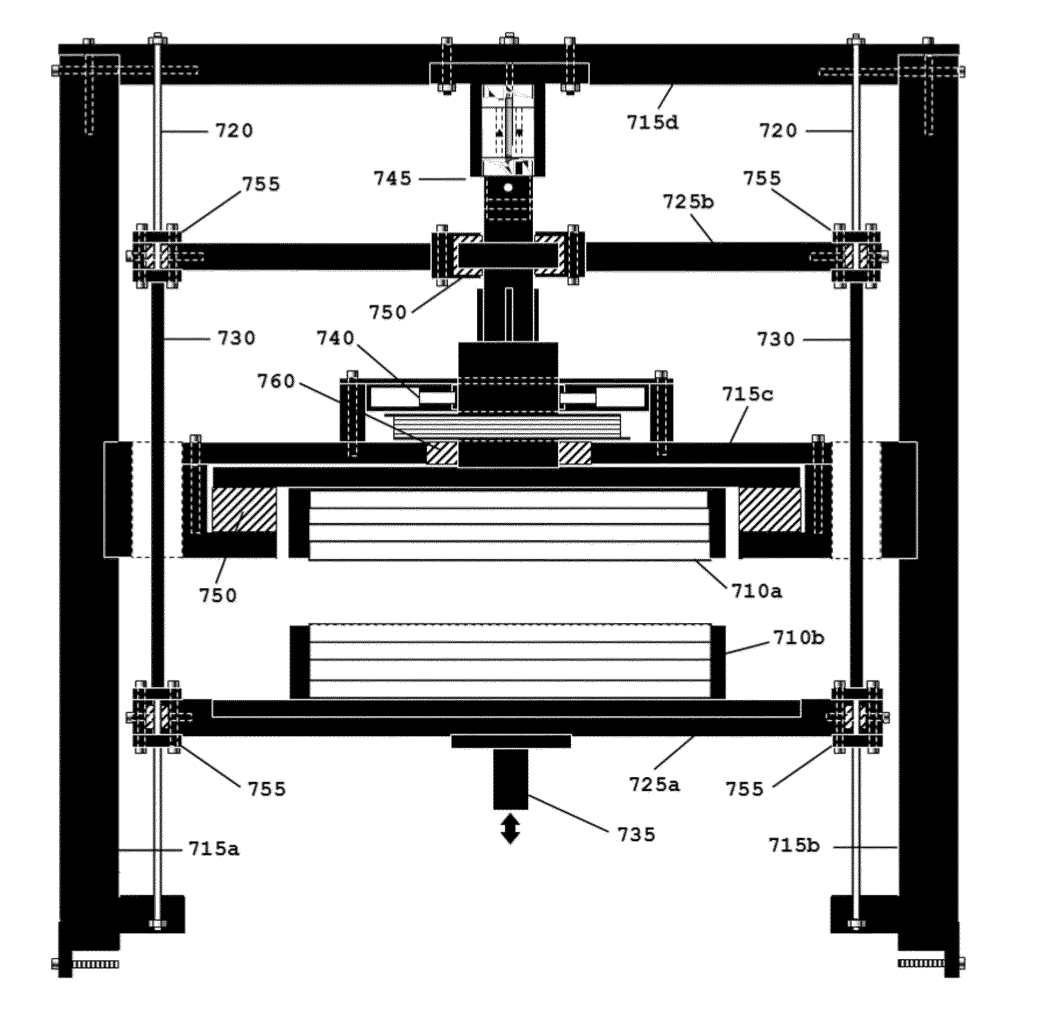 Periodic correlated magnetic actuator systems and methods of use thereof